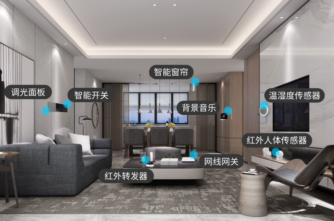 无线互联主导全屋智能，连接器是被替代还是逆势突围？